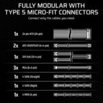 Corsair SF850 Platinum ATX 3.1 Fully Modular SFX Smps - Image 5