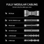 Corsair RM850x Gold ATX 3.1 Fully Modular Smps - Image 6