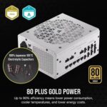 Corsair RM1200x Shift Gold ATX 3.1 Fully Modular White SMPS - Image 4