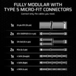 Corsair SF750 Platinum ATX 3.1 Fully Modular SFX Smps - Image 9