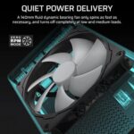 Corsair HX1500i Platinum 1500 Watt ATX 3.1 Fully Modular Smps - Image 4