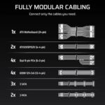 Corsair WS3000 Platinum 3000 Watt ATX 3.1 Fully Modular Workstation Smps - Image 6
