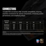 Ant Esports FG750 V2 750 Watt Fully Modular Smps - Image 3