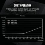 Ant Esports FG750 V2 750 Watt Fully Modular Smps - Image 7