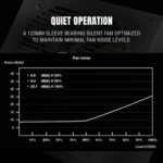 Ant Esports FP650B SMPS - 650 Watt - Image 5