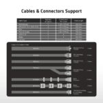 ProLab Design XPower XP-1000 ATX 3.1 Gold Fully Modular Smps - Image 4