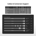 ProLab Design XPower XP-750 ATX 3.1 Gold Fully Modular Smps - Image 4