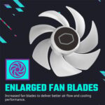 Cooler Master Hyper 212 Halo ARGB CPU Air Cooler - Image 3