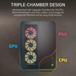 Corsair Air 5400 RS-R ARGB E-ATX Mid Tower Case - Image 3