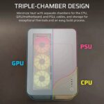 Corsair Air 5400 RS-R ARGB E-ATX White Mid Tower Case - Image 3