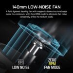 Corsair RM1000x Gold ATX 3.1 Fully Modular Smps - Image 4