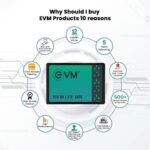 EVM 512GB SATA SSD - Image 6