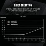 Ant Esports FG650 V2 650 Watt Fully Modular Smps - Image 7