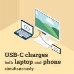 BenQ GW2790QT 27 Inch Professional Monitor - Image 6