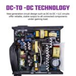 Cooler Master MWE 450 V2 80 Plus Bronze Smps - Image 4