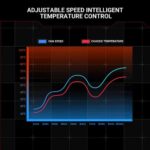 Ant Esports Quartzflow ARGB 120mm 3-in-1 Cabinet Fan (White) - Image 4