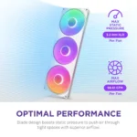 Nzxt F420 RGB Core White Single Frame Cabinet Fan - Image 4